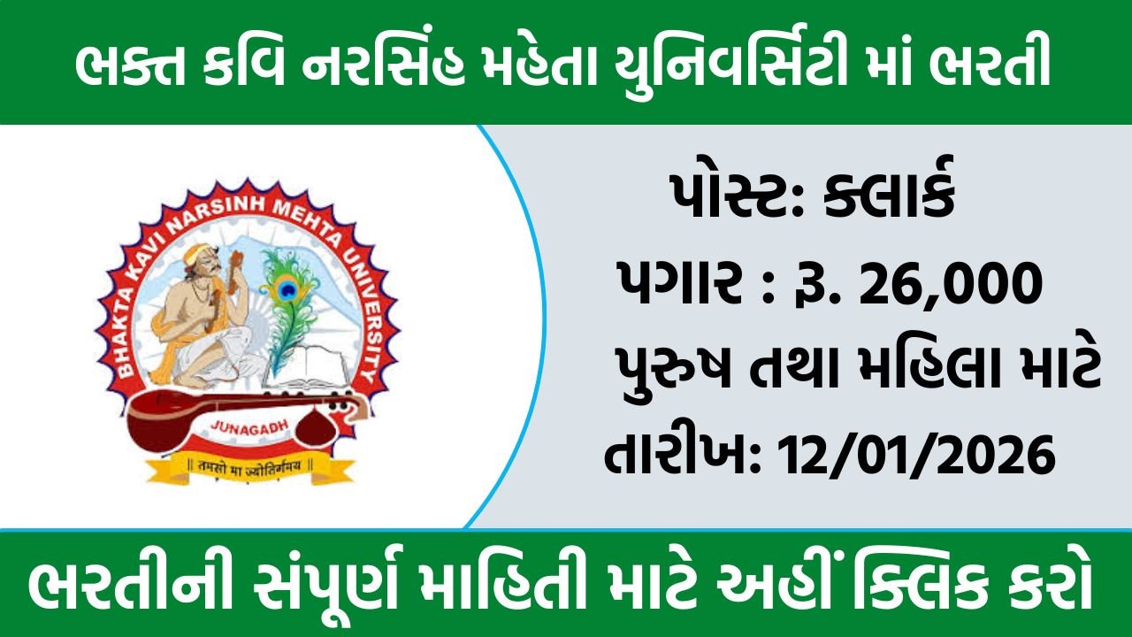 BKNMU Recruitment 2025